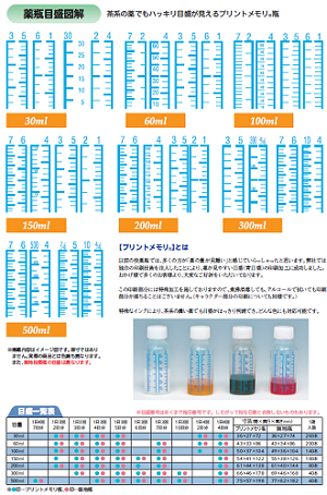 プリントメモリ瓶(未滅菌) シンリョウネットショップ