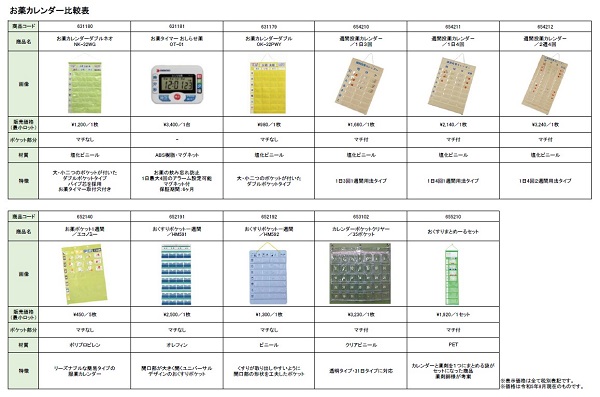 週間投薬カレンダ－ いろいろ シンリョウネットショップ