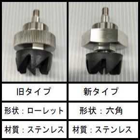 錠剤粉砕機／スマッシャー シンリョウネットショップ