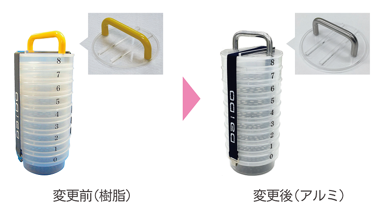 【T】①添加剤セット。 オイル関連/添加剤 / 工具・DIY用品通販のアストロプロダクツ