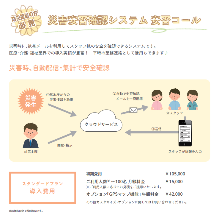 mahi様ご確認用 （防災の日です！災害対策に【安否コール】【浸水防止 