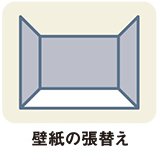 壁紙の張替え