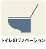 トイレのリノベーション